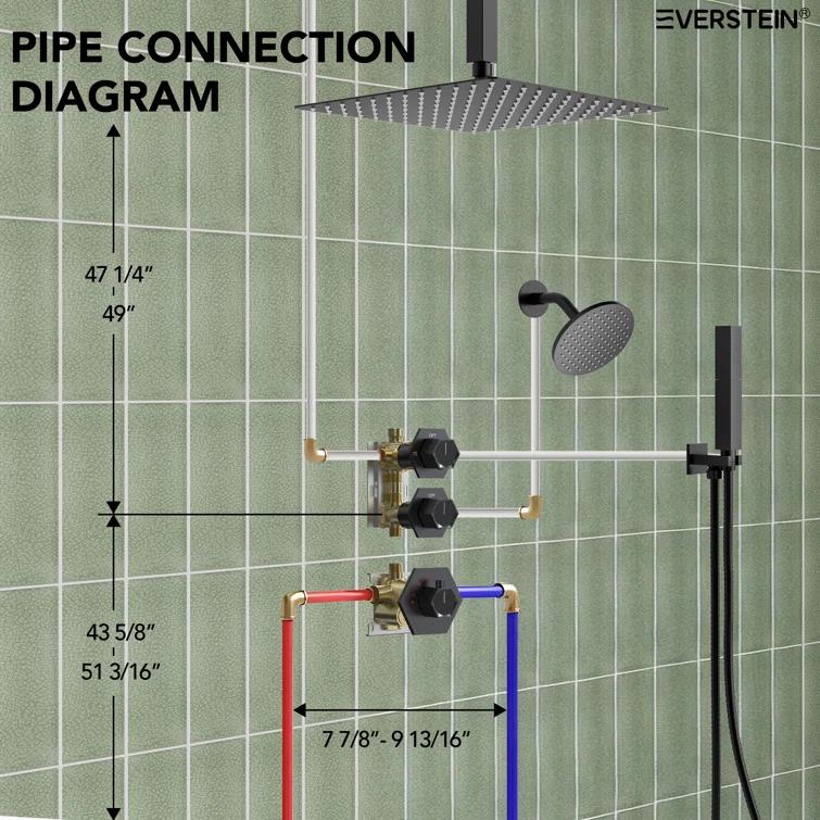 Thermostatic Shower Faucet 12" High-Pressure Dual Showerheads with Rough-In Valve