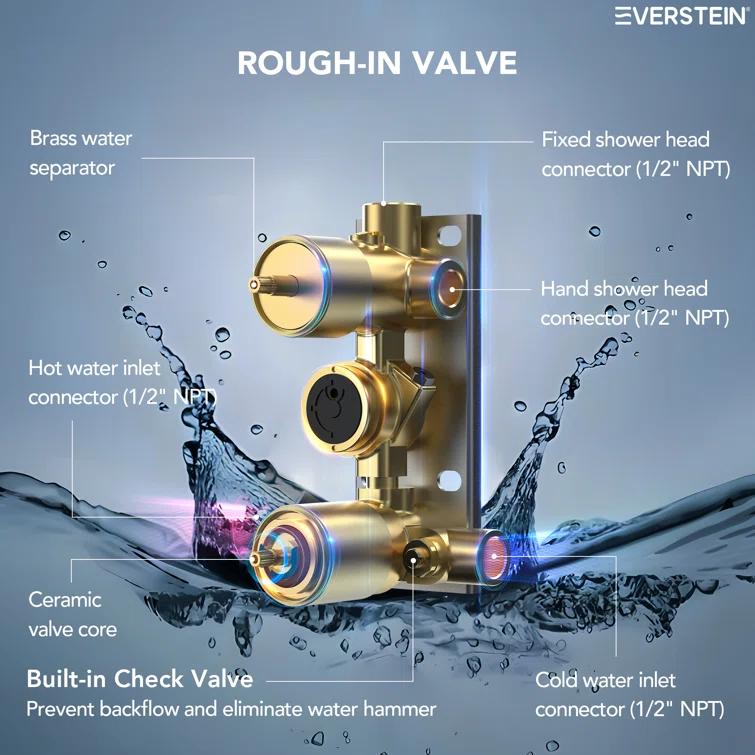 Pressure Balancing Shower Faucet 12" High-Pressure Dual Showerheads with LCD Display