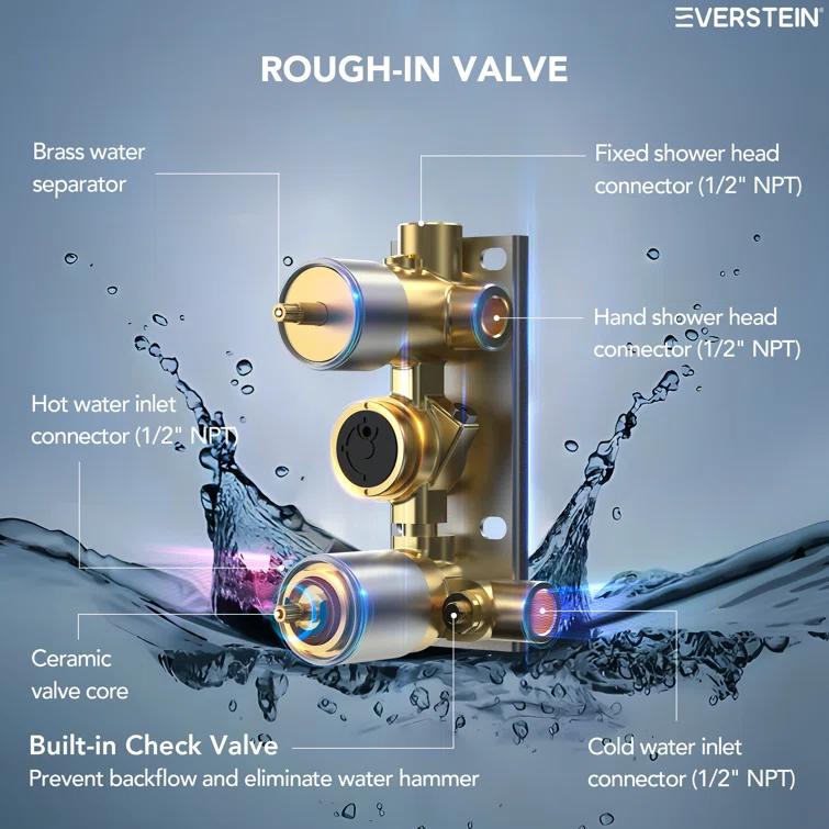 Pressure Balancing Shower Faucet 12" High-Pressure Dual Showerheads with LCD Display