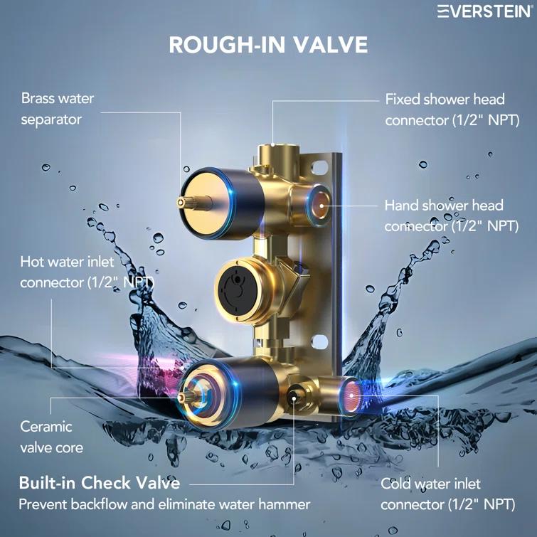 Pressure Balancing Shower Faucet 12" High-Pressure Dual Showerheads with LCD Display