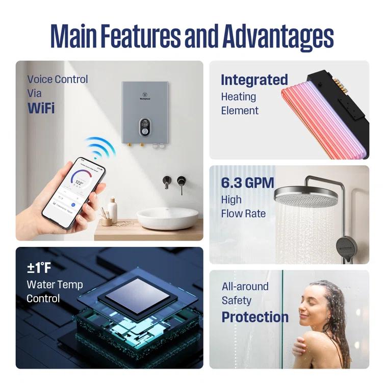 Westinghouse Apolo Performance 27 kW 6.3 GPM 240-Volt Smart WiFi Control Tankless Electric Water Heater