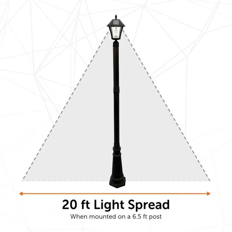 Baytown Ii Bulb Solar Light - Warm White LEDs- Wall/pier/ 3 Inch Fitter Mounts