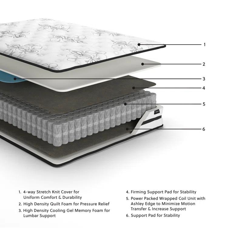 Dolante 10" Medium Hybrid Mattress
