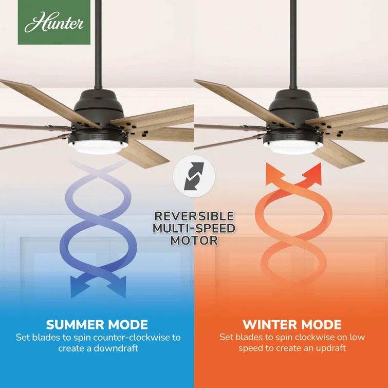 Gravity 6 - Blade Ceiling Fan with LED Light Kit and Handheld Remote and Wifi Smart Fan