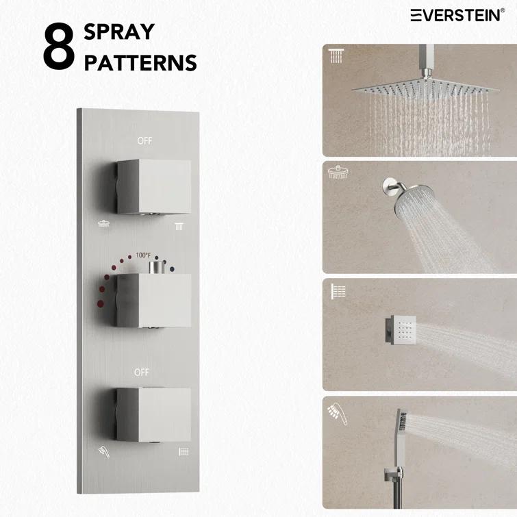 Thermostatic Shower Faucet System,12" & 6" Dual Shower Head with Rough-In Valve
