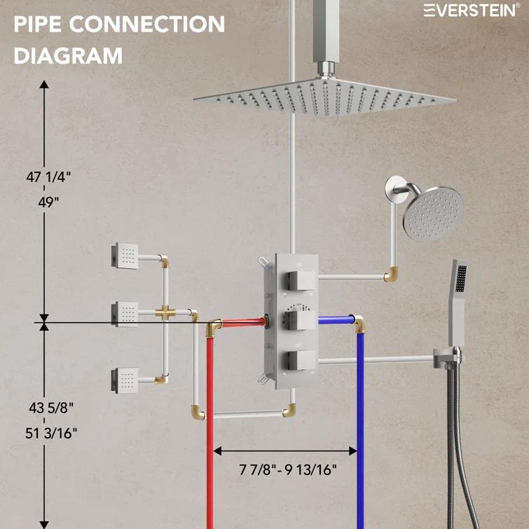 Thermostatic Shower Faucet System,12" & 6" Dual Shower Head with Rough-In Valve