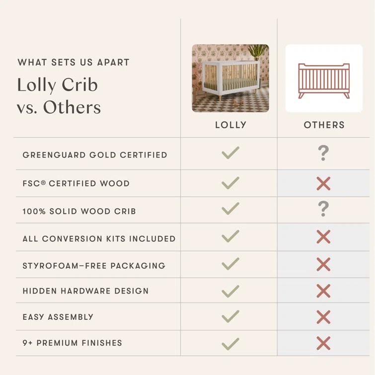 Babyletto Lolly White & Natural Wood 3-in-1 Convertible Baby Crib with Toddler Bed Conversion Kit