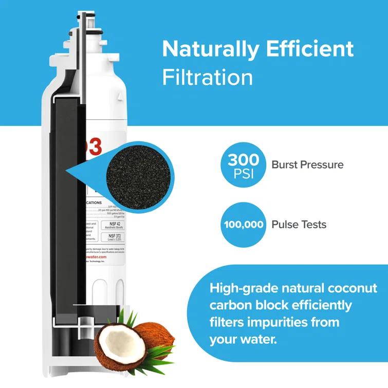 Replacement Filter
