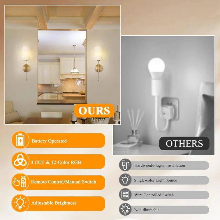 Rechargeable Wireless Wall Sconces Set Of Two, Dimmable Battery Operated Wall Lights With Remote, Gold Electroplating, RGB 15 Colors, Ideal For Bedroom And Living Room