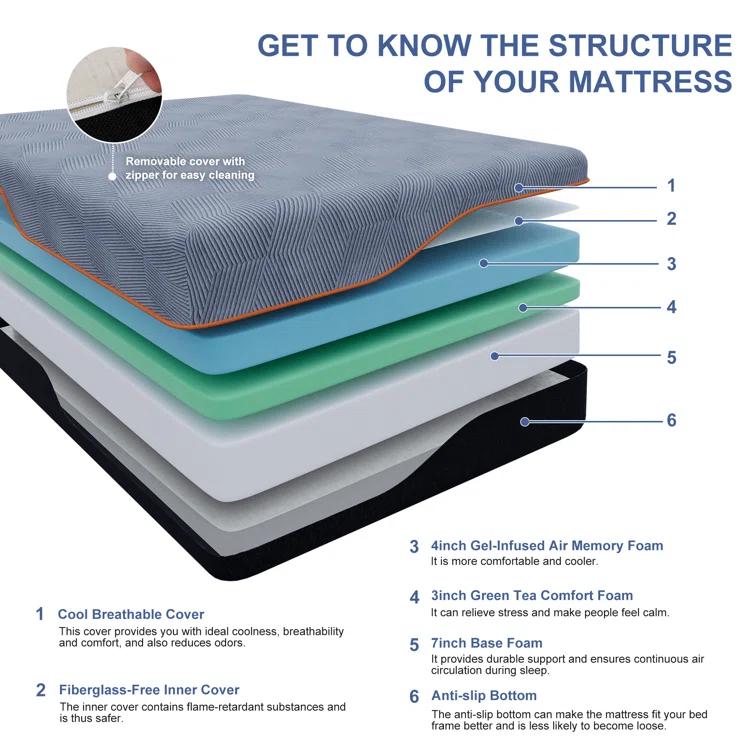 E3100 Zero Gravity Adjustable Bed, Massage, Wireless Remote & App Control, 14'' Ultra-Plush Black Mattress Included