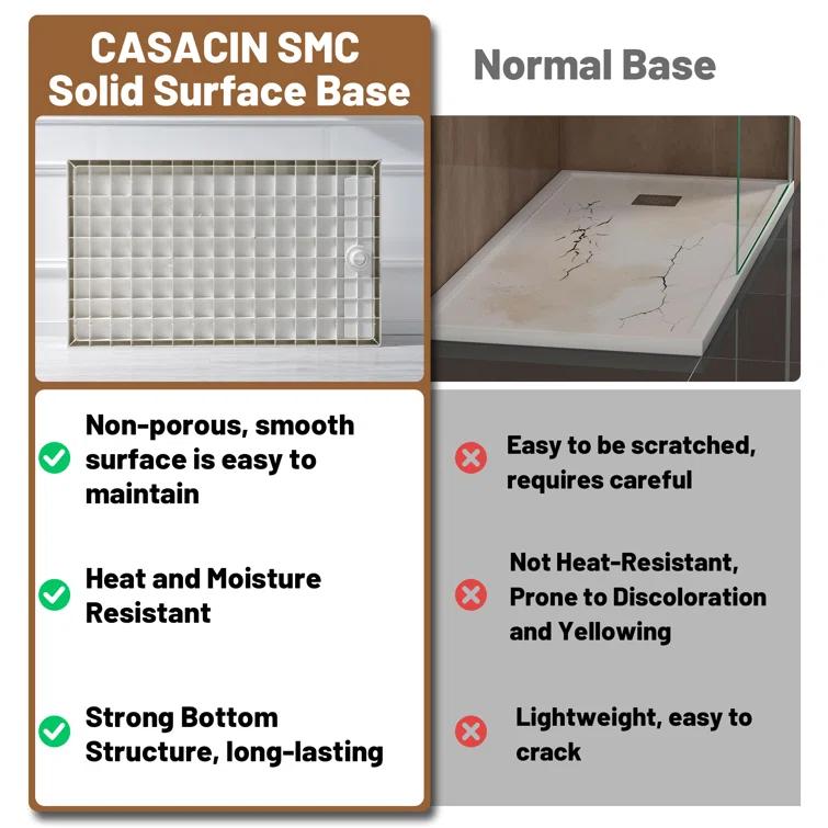 CASAINC CABR2501WH6032L GranVía 60"W X 32"D Single Threshold Shower Base Anti-Slip Shower Pan, Drain Assembly & Drain Cover Included