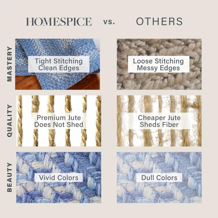 Damell Braided Non-Shedding Reversible Jute Blue Rug