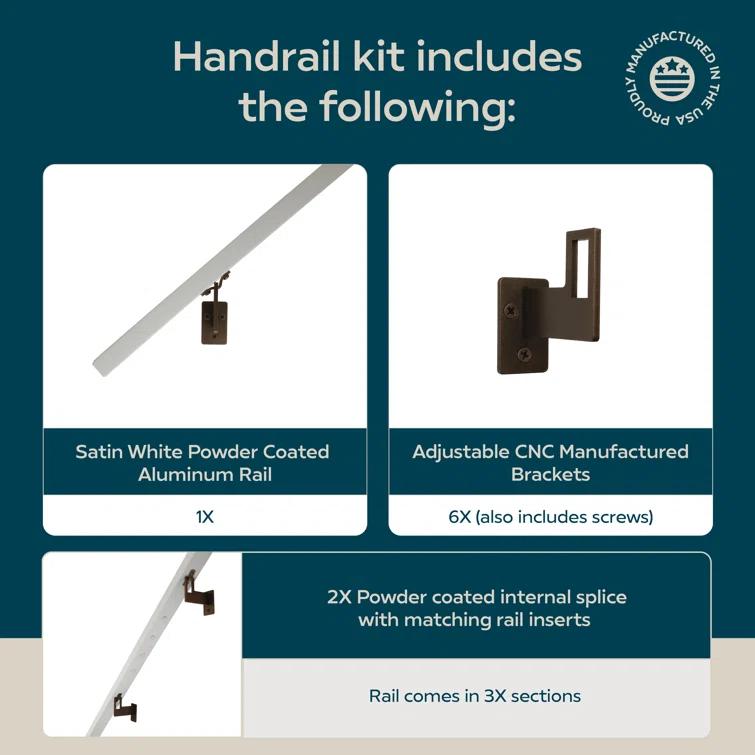 Modern Aluminum Handrail Grab Bar Kit, Adjustable Steel Brackets, Returns to Wall, Powder Coat