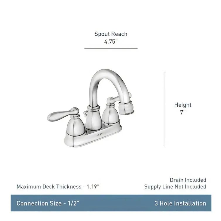 Moen Moen Banbury 4 in. Centerset Double Handle Bathroom Faucet 84943SRN