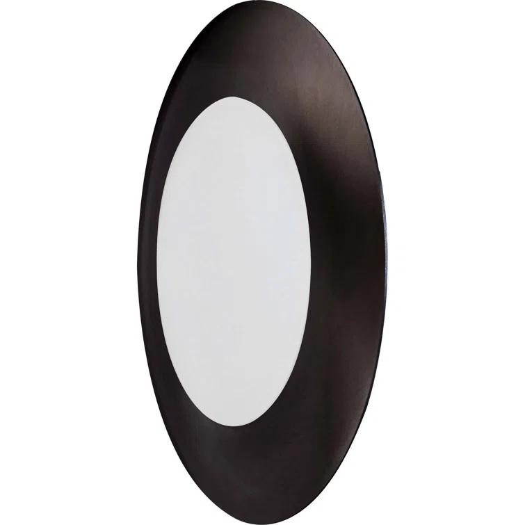 Plastic LED Flush Mount