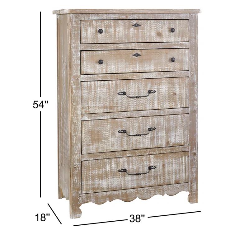 Thorin 5 Drawer 38" W Dresser