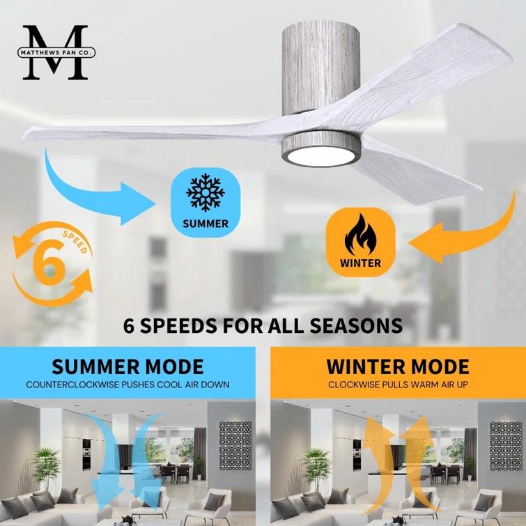 Olivier 3 Blade Ceiling Fan with LED Light Kit