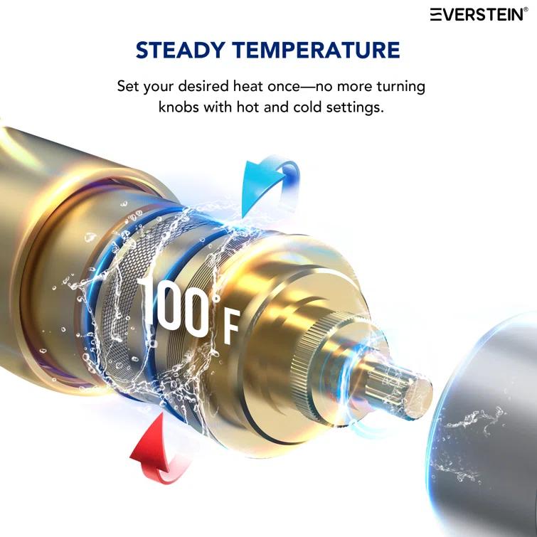 Thermostatic Shower Faucet 12" High-Pressure Dual Showerheads with Rough-In Valve