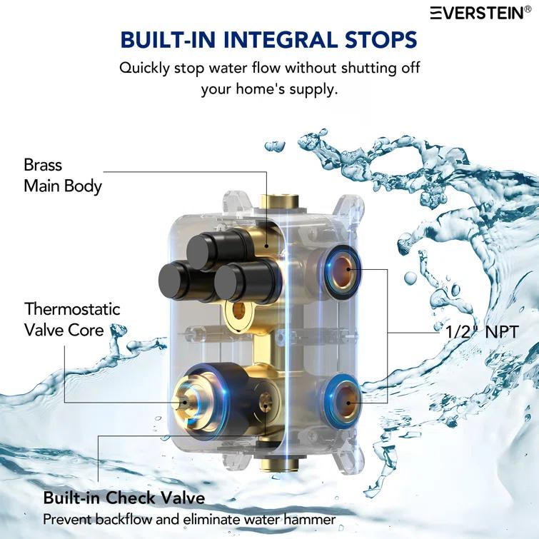 Thermostatic Shower Faucet 12" High-Pressure Dual Showerheads with Rough-In Valve