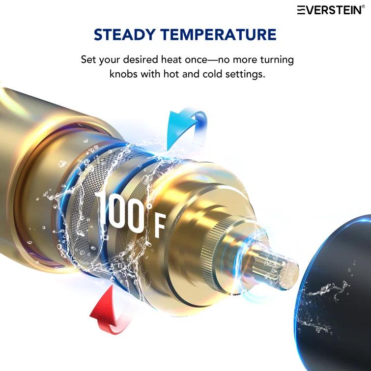 Thermostatic Shower Faucet 12" High-Pressure Dual Showerheads with Rough-In Valve