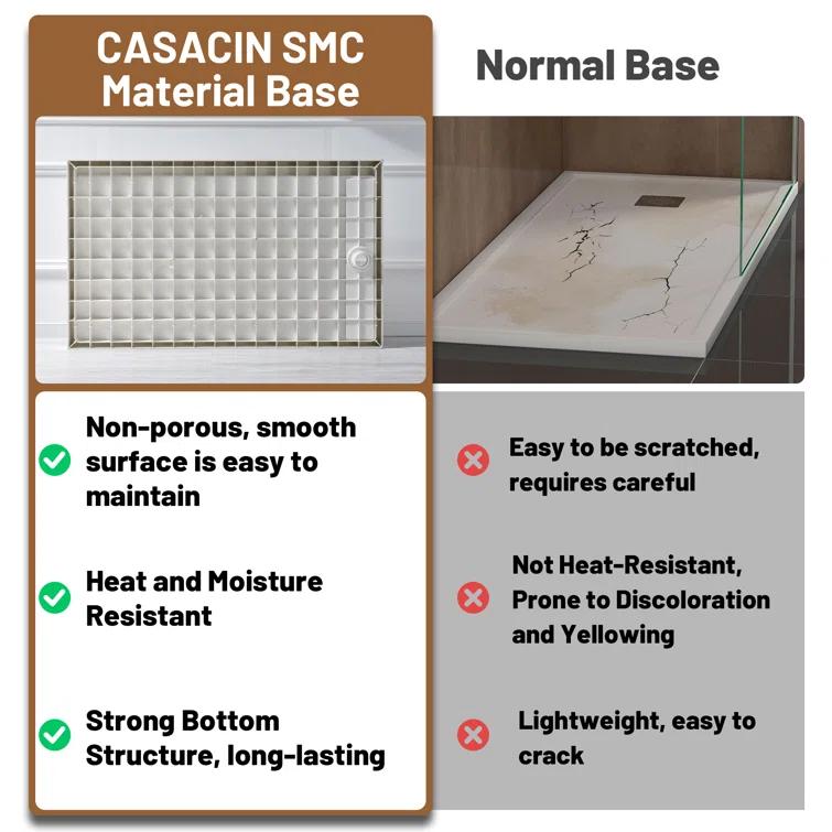 CASAINC 60"W 30/32"D Single Threshold SMC Shower Base Anti-Slip Shower Pan with Drain Assembly & Drain Cover CABR2501WH6030R