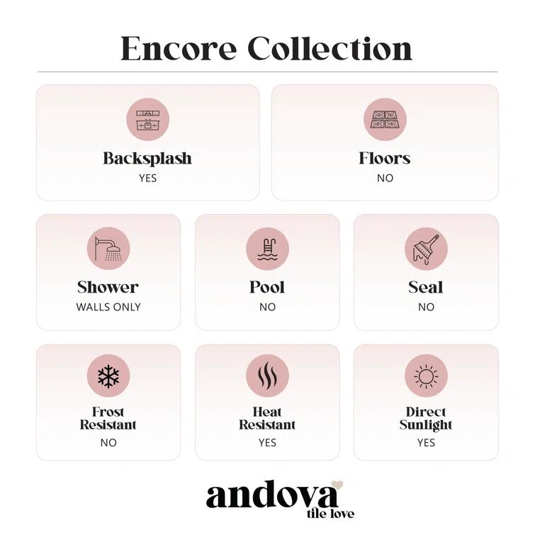 Enchant-Parade Florette Green 4-in. x 12-in. Subway Textured Polished Glass Wall & Floor Tile