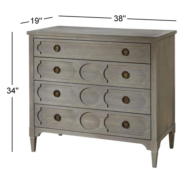 Playlist 4 - Drawer Dresser
