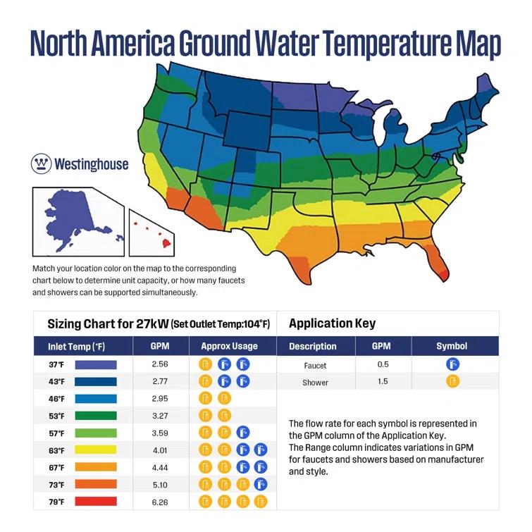 Westinghouse Apolo Performance 27 kW 6.3 GPM 240-Volt Smart WiFi Control Tankless Electric Water Heater