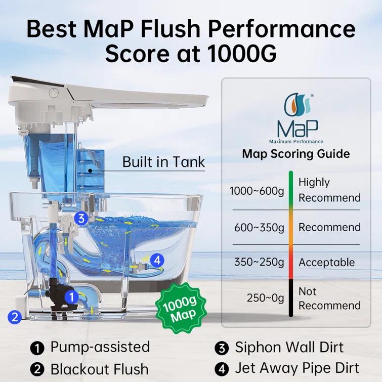 EPLO Smart Toilet Bidet – Auto Open/Close, 1000g MaP Flush Score, Auto Urinal Flush for Men, ADA Compliant Comfort Height, Built-in Tank, Heated Seat, Moving Dryer, Elongated Design, Blackout Flush