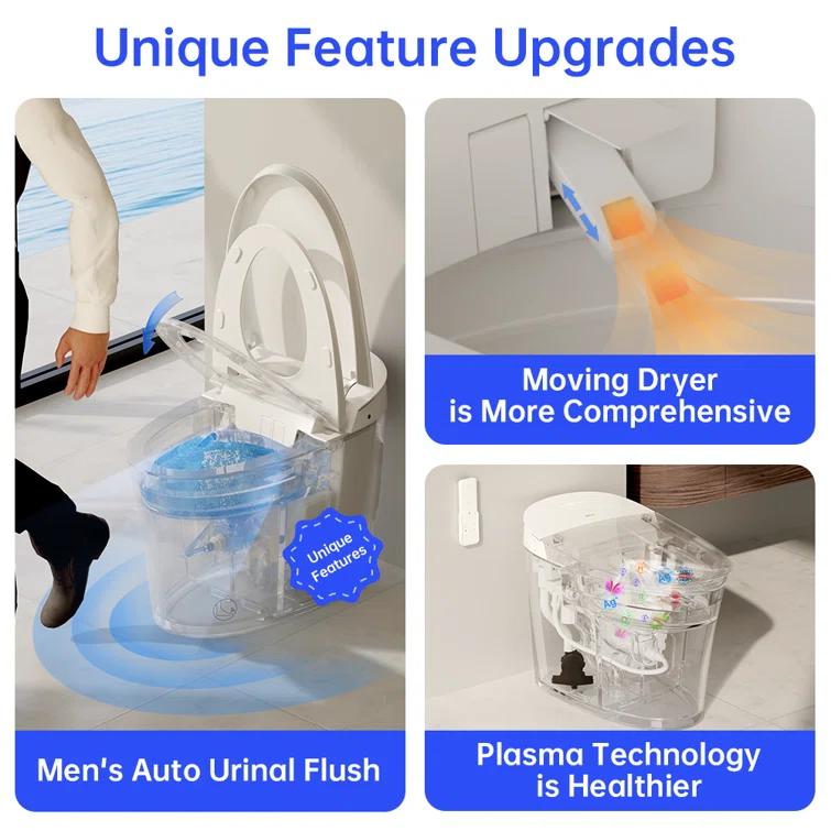 EPLO Smart Toilet Bidet – Auto Open/Close, 1000g MaP Flush Score, Auto Urinal Flush for Men, ADA Compliant Comfort Height, Built-in Tank, Heated Seat, Moving Dryer, Elongated Design, Blackout Flush