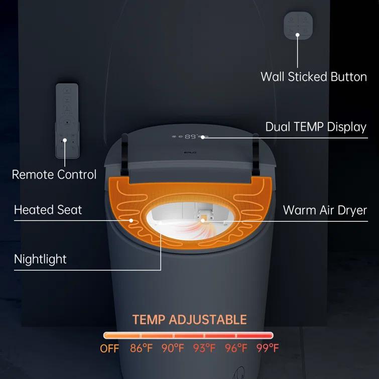 EPLO Smart Toilet Bidet – Auto Open/Close, 1000g MaP Flush Score, Auto Urinal Flush for Men, ADA Compliant Comfort Height, Built-in Tank, Heated Seat, Moving Dryer, Elongated Design, Blackout Flush