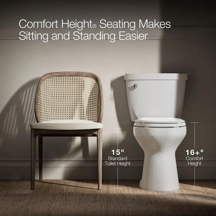 Highline Elongated Two-Piece toilet