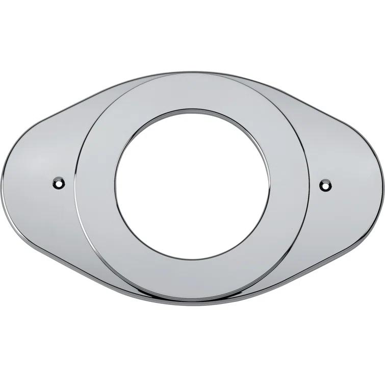 Renovation Cover Plate