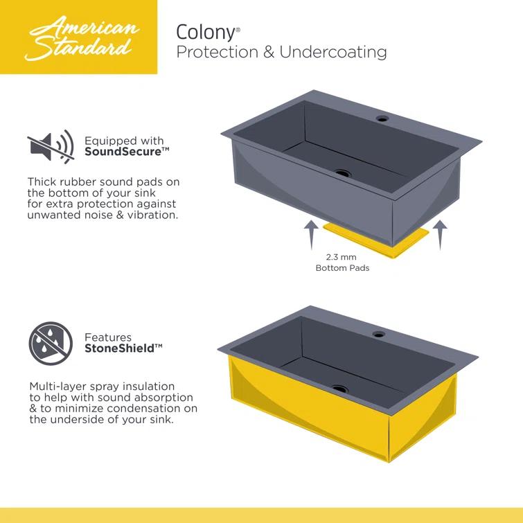 American Standard 22DB.6332284S.075 Colony 33'' L Drop-In Double Bowl Stainless Steel Kitchen Sink