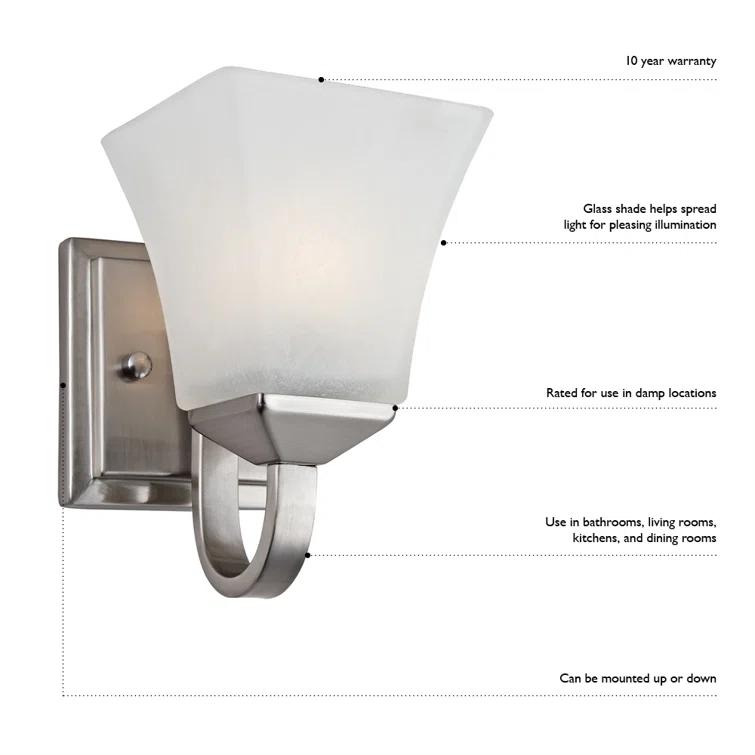 Design House 1 - Light Dimmable White Flush Mount