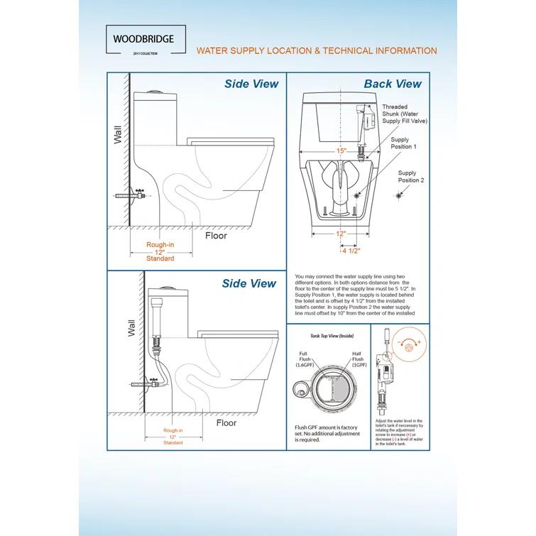 1.28 GPF Elongated ADA Height One Piece Dual-Flush Toilet with Soft-Closing Seat,MAP Flushing 1000G