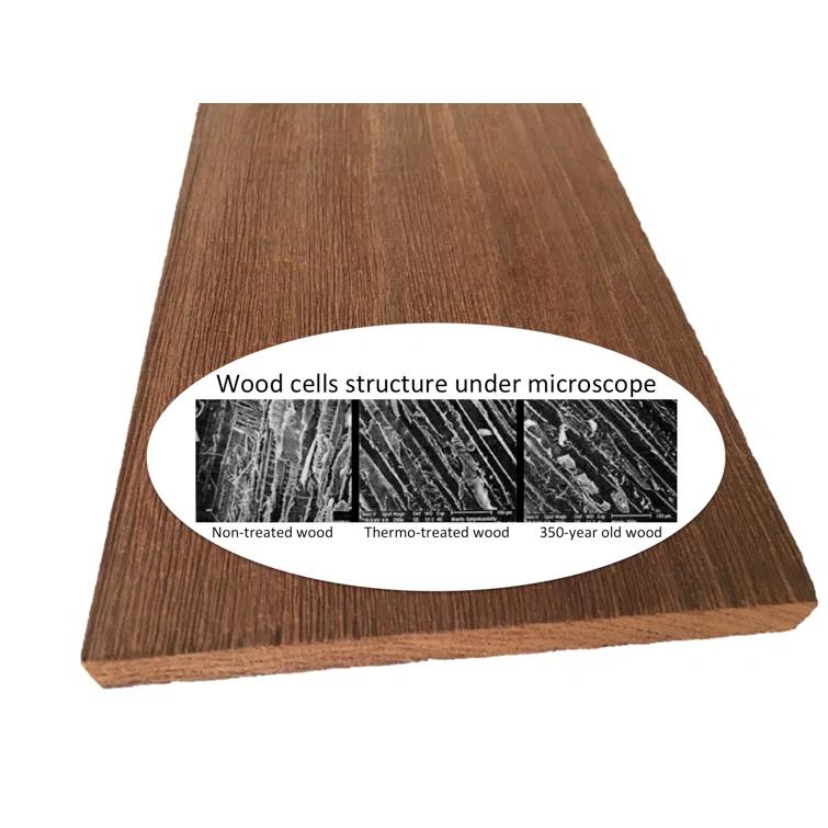 Thermo-Treated 1/4 in. x 5 in. x 4 ft. Barn Wood Wall Planks (10 sq. ft. 6-Pack)