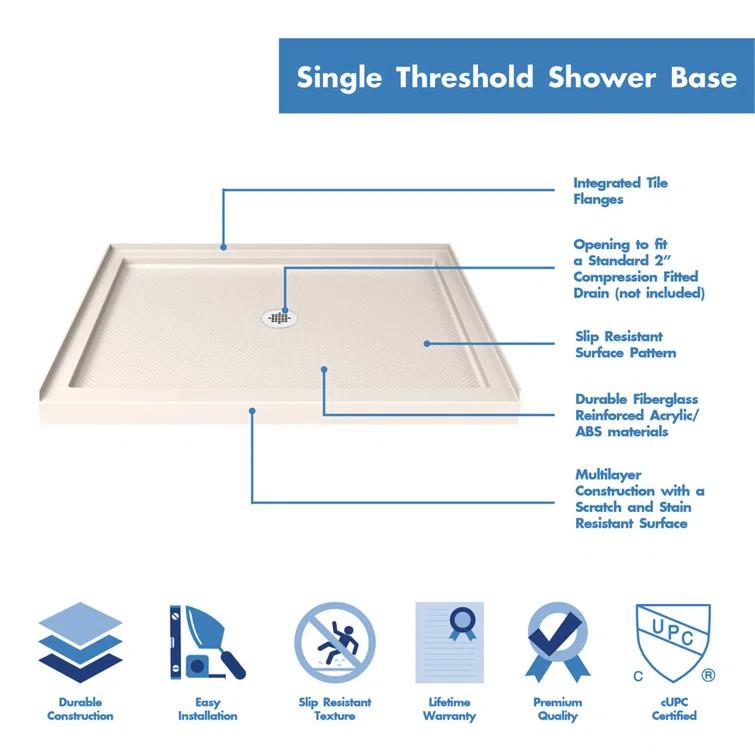 SlimLine 60" x 34" Single Threshold Shower Base