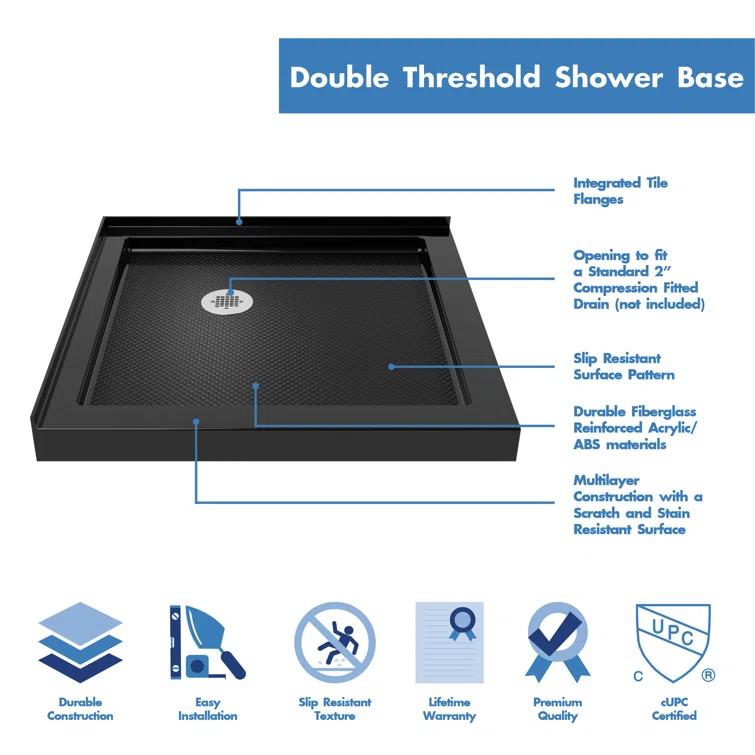 Cornerview 36" x 74.75" Framed Square Sliding Shower Enclosure with Base Included