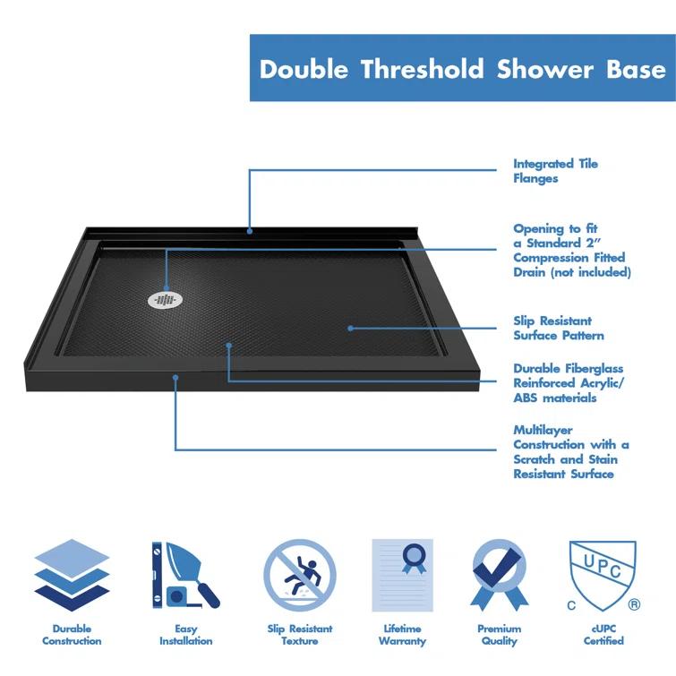 SlimLine 48" x 34" Double Threshold Shower Base