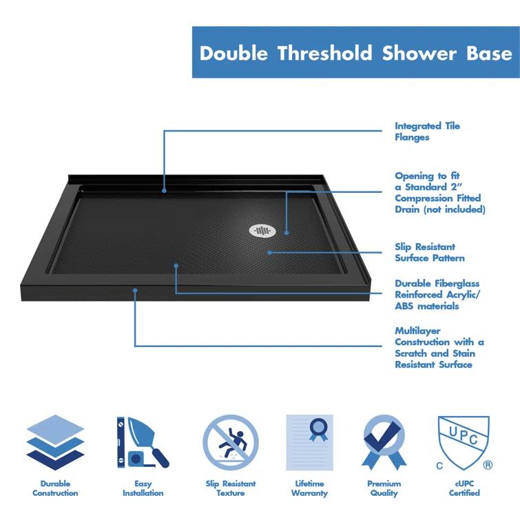 SlimLine 48" x 34" Double Threshold Shower Base
