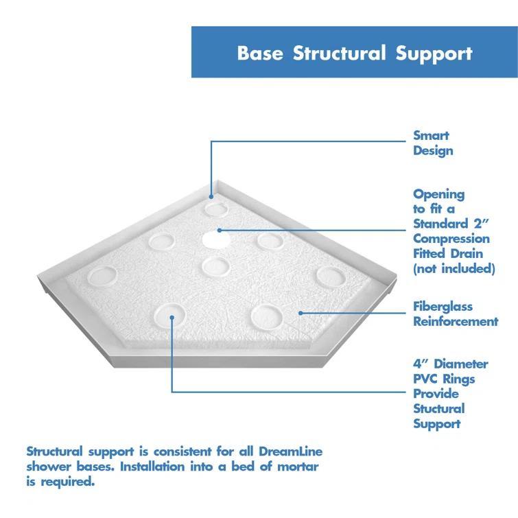 Prism 42" W x 42" D x 74.75" H Frameless Neo-Angle Reversible Shower Kit with Towel Bar and Base Included