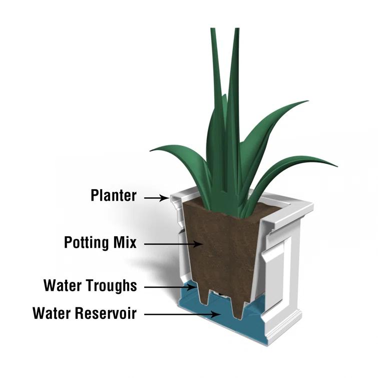 Mayne Inc. Nantucket Square Resin Planter Box with Water Reservoir