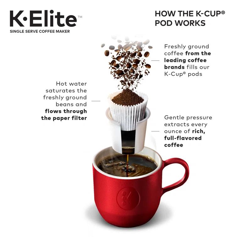 Keurig K-Elite Single-Serve K-Cup Pod Coffee Maker with Iced Coffee Setting and Strength Control