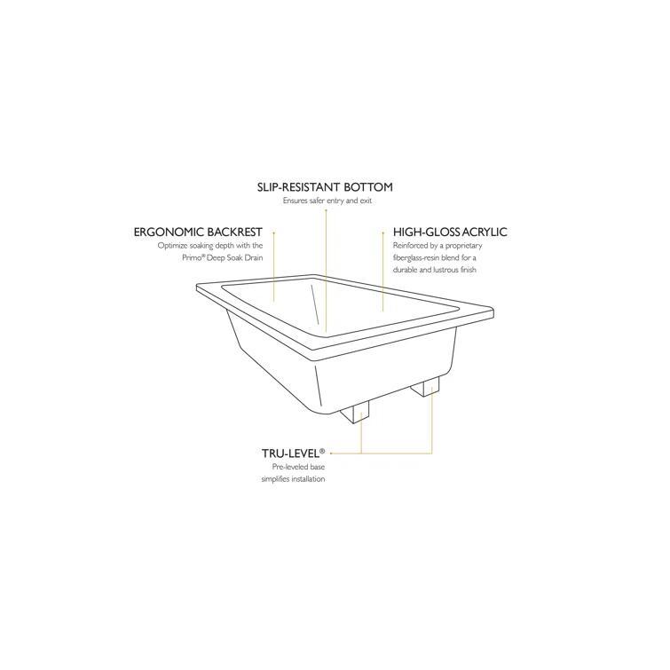 Cetra® 60" x 36" Drop In Soaking Acrylic Bathtub