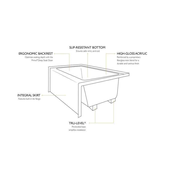 SIGNATURE® Rectangle Flat Front 6032 Removable Skirted Soaking
