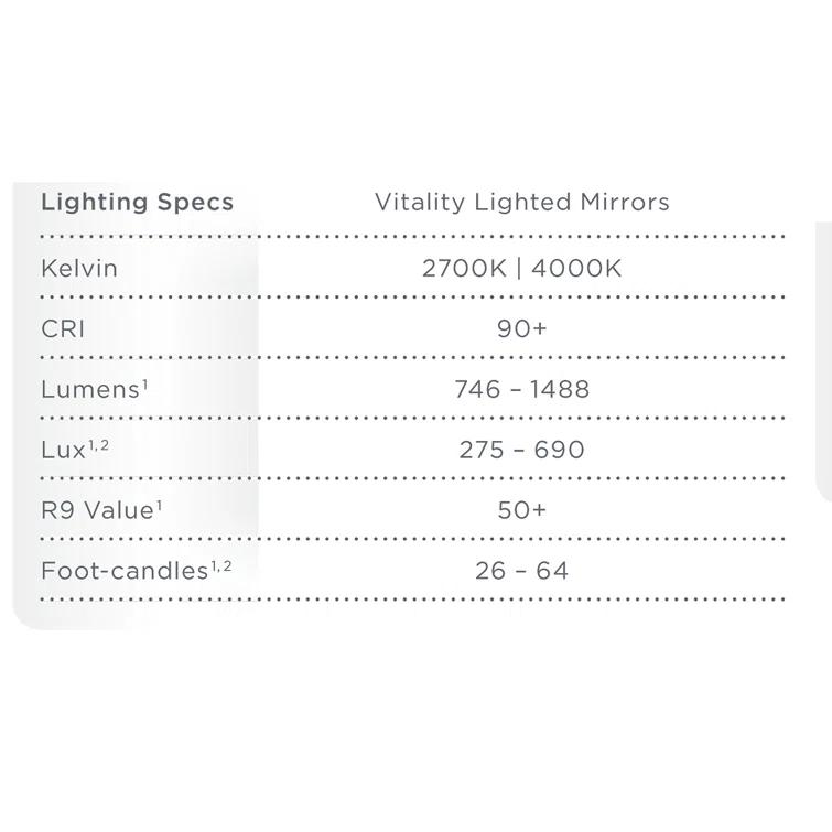 Robern Vitality Lighted Mirror Collection Modern & Contemporary Bathroom / Vanity Mirror