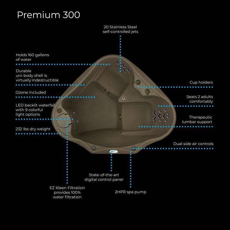 AquaRest Discover AR300 Premium 2-Person 20-Jet Oval Plug & Play Hot Tub with Ozonator, LED Waterfall and Stainless Steel Heater