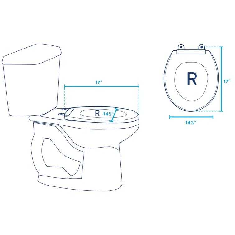 Francie And Josie Round Toilet Seat and Lid
