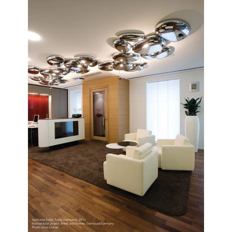 Skydro Flush Mount